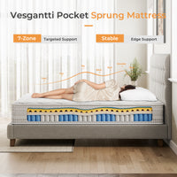 Materac multipocketowy Vesgantti Nova Vita